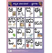 Kannada Varnamala Chart With Pictures Pdf