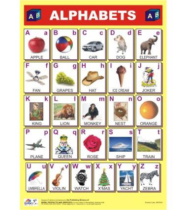 Alphabet chart for kindergarten, preschool, nursery, kids